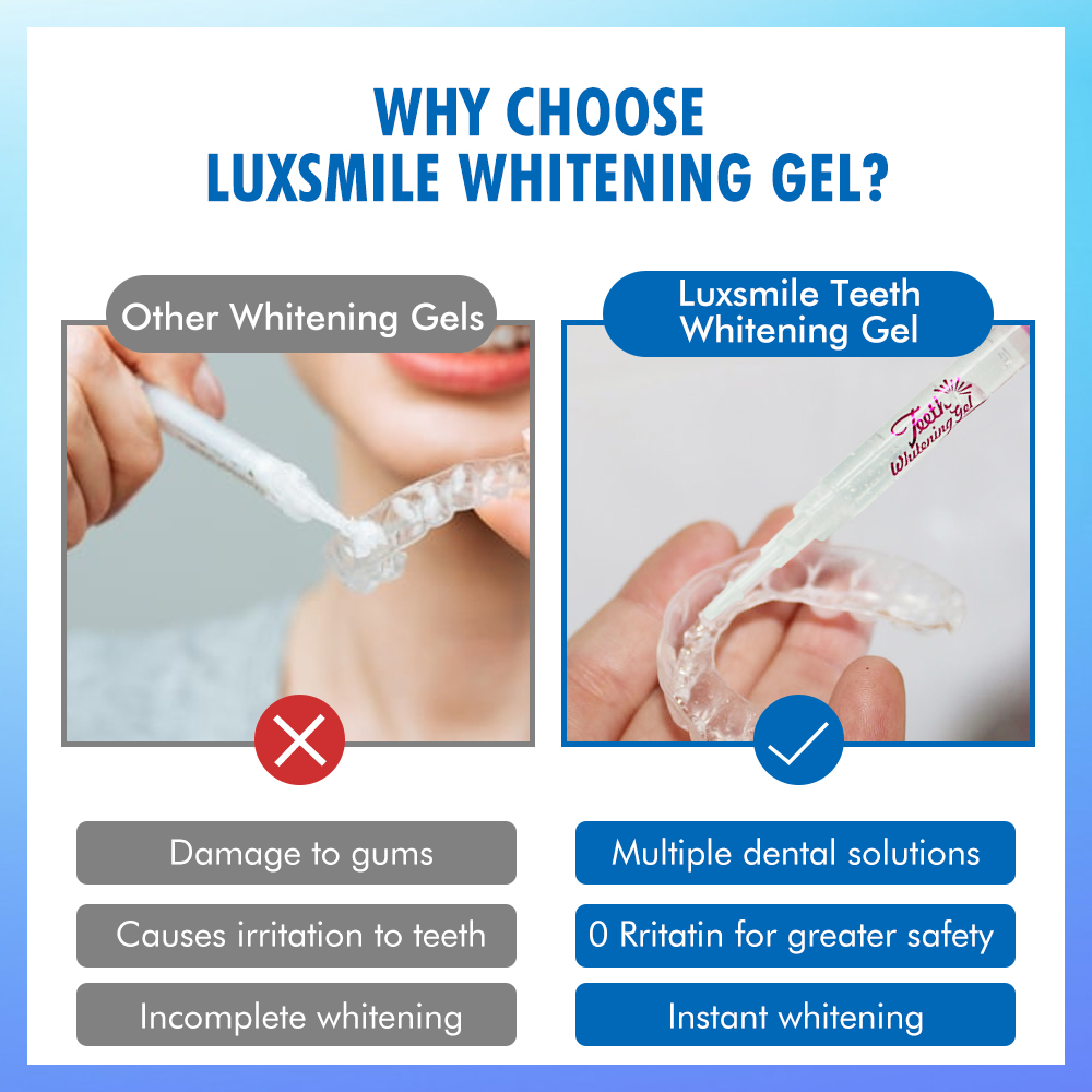 Tooth Whitening Gel PAP or35%C - Teeth Whitening Opalescence ulasan dan harga