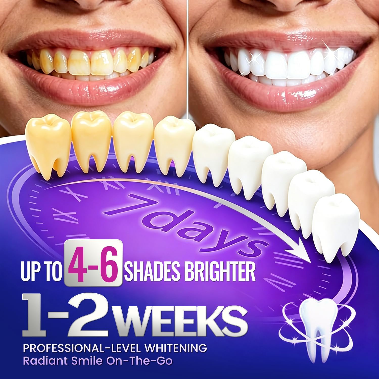 7 pairs Teeth Whitening Strips - Teeth Whitening Strips Crest ulasan dan harga