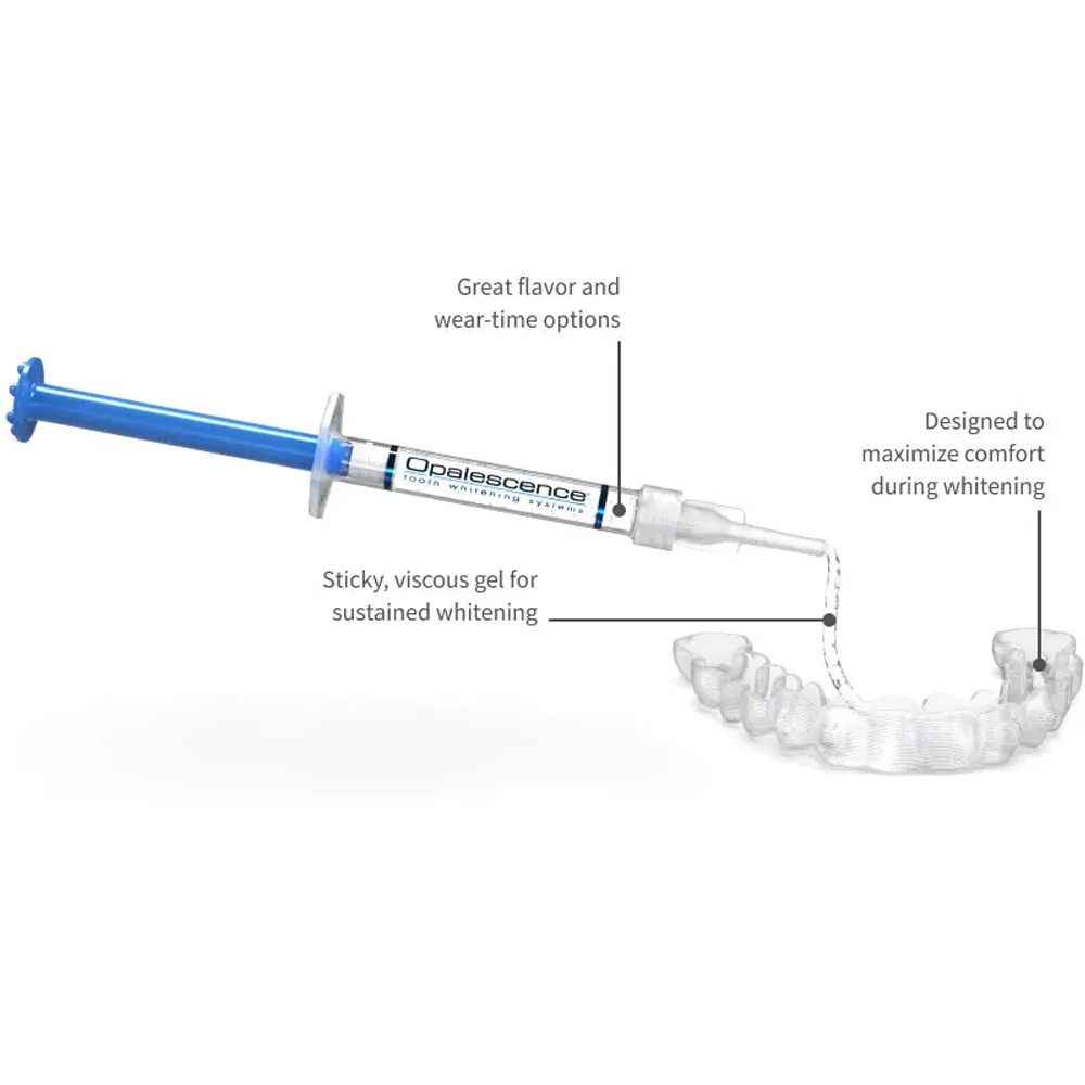 Opalescence Professional White - Teeth Whitening Opalescence ulasan dan harga
