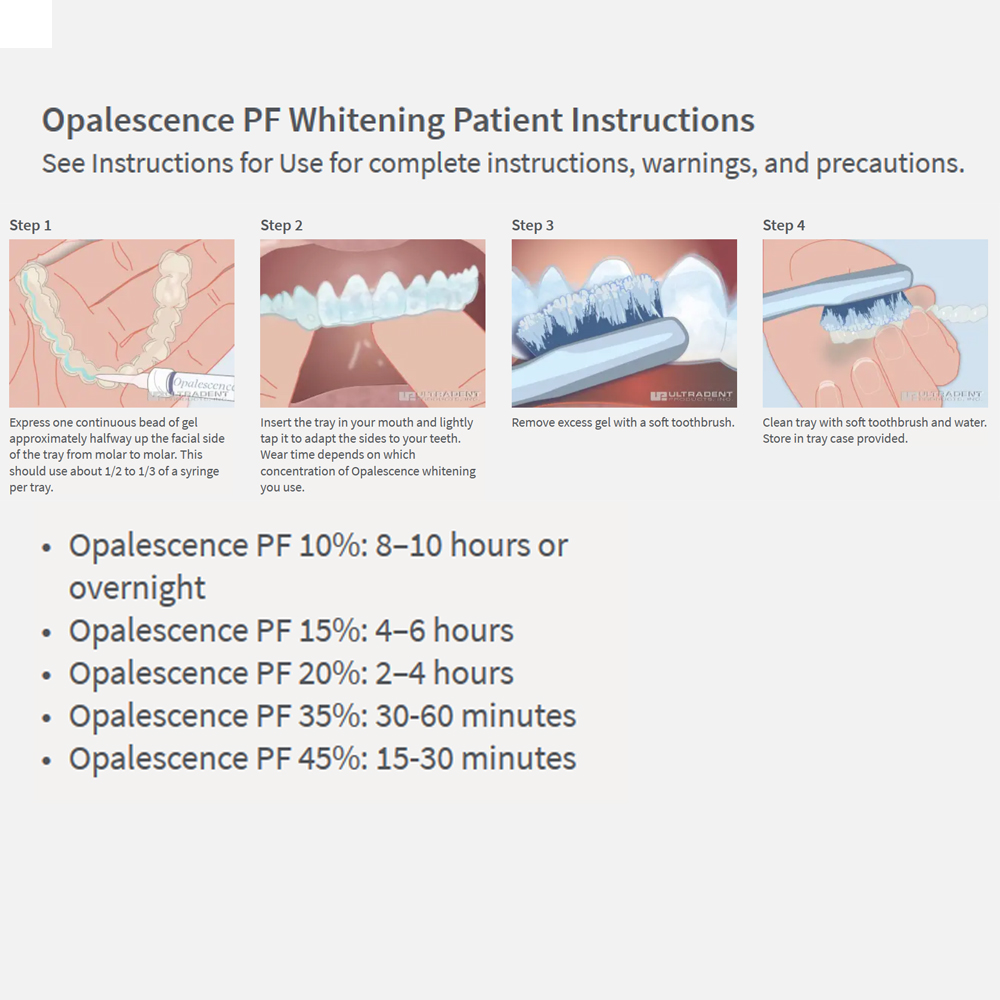 Opalescence Whitening 20% PF 2 - Teeth Whitening Opalescence ulasan dan harga