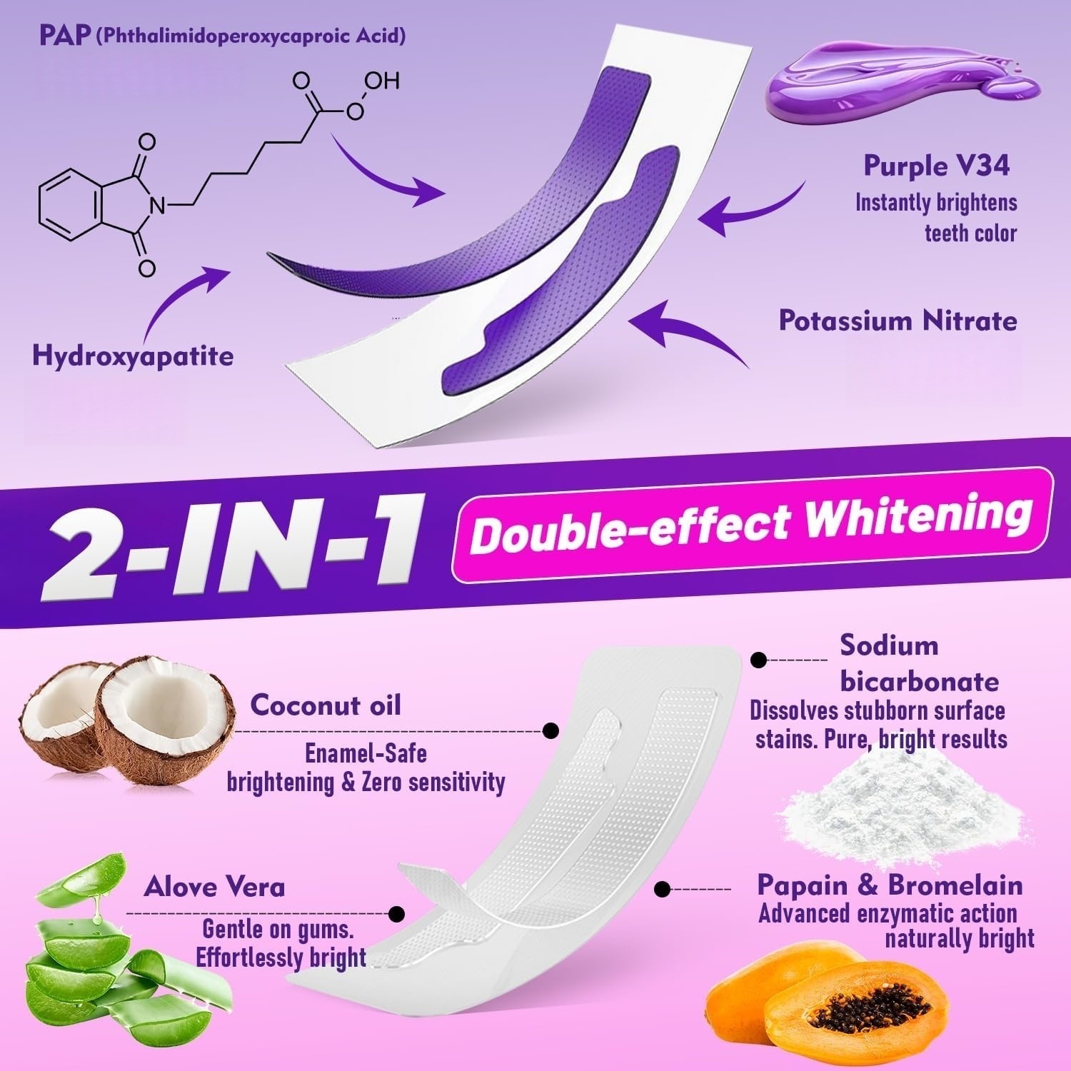 1/7 pairs Teeth Whitening Stri - Teeth Whitening Strips Crest ulasan dan harga